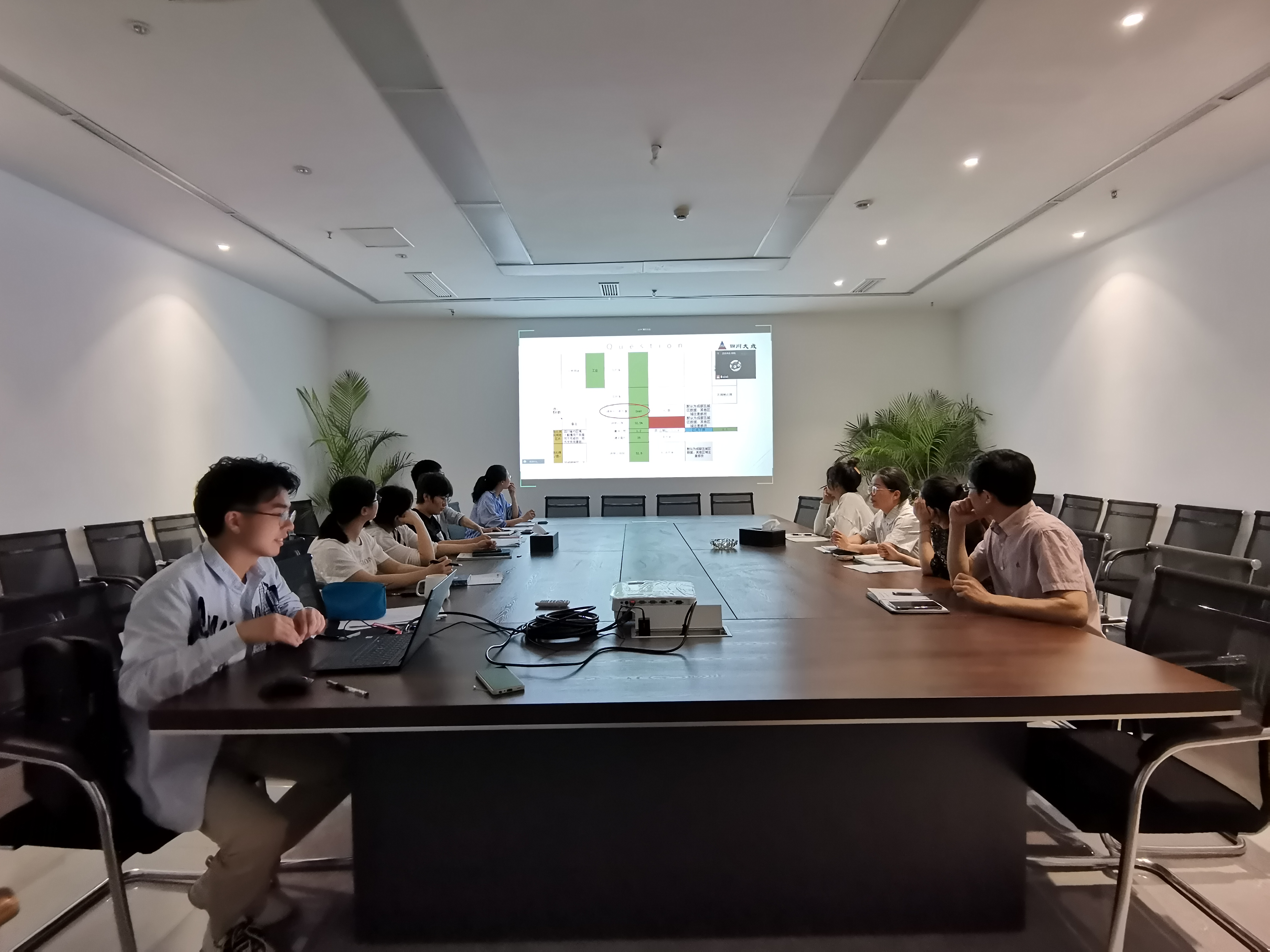 评估咨询部新进人员培训交流会